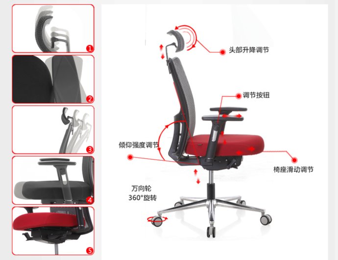 办公椅的制造组成主要有哪些？