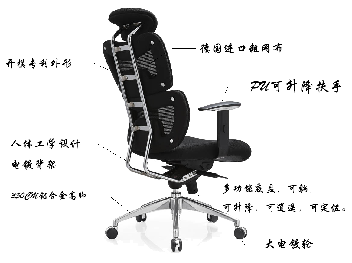 办公椅功能细节图：椅众不同